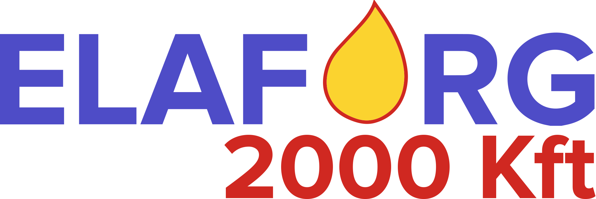 elaforg 2000 kek hatternelkul